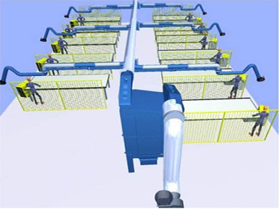 電焊車間集中除塵